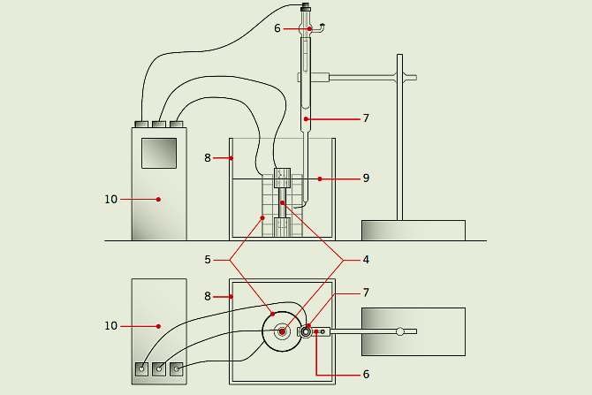 Badania elektrochemiczne stali zbrojeniowej chronionej powłoką cynkową w kontakcie z cieczą porową betonu