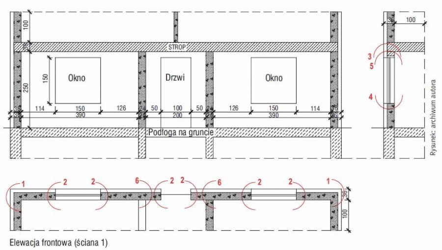 Wpływ liniowych mostków cieplnych na parametry fizykalne ścian zewnętrznych budynku