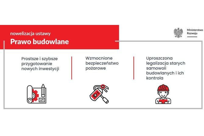 Zmiany w Prawie budowlanym - prostszy i szybszy proces inwestycyjny