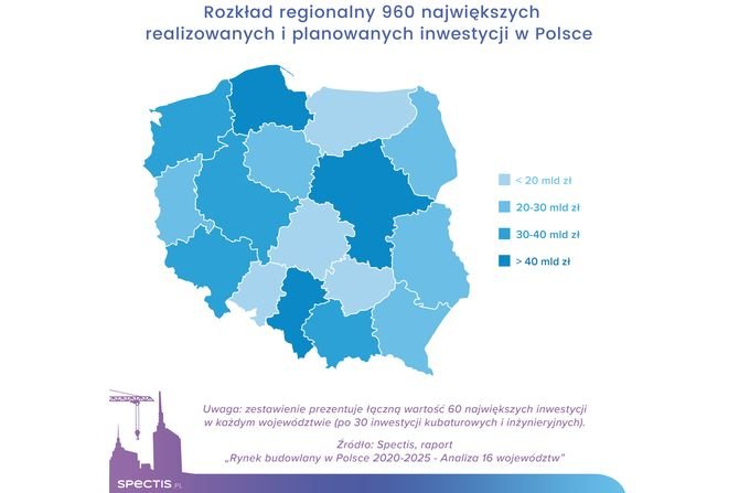 Prawie 1000 największych inwestycji w Polsce wartych 540 mld zł