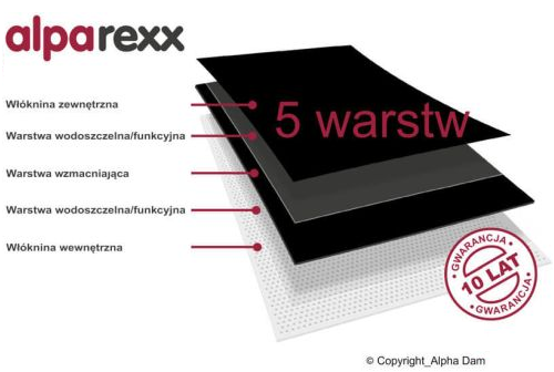 Membrana paroprzepuszczalna AlphaRexx