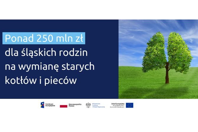 Ponad 250 mln zł na wymianę starych kotłów i pieców na Śląsku