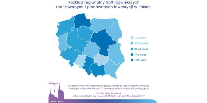680 mld zł na realizację blisko 1000 największych inwestycji w Polsce