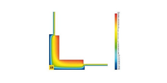 Jak kształtować parametry cieplno-wilgotnościowe narożników ścian zewnętrznych?