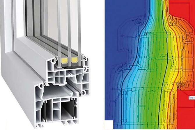 Jak poprawić efektywność energetyczną budynk&oacute;w w obrębie stolarki okiennej?
Aluplast