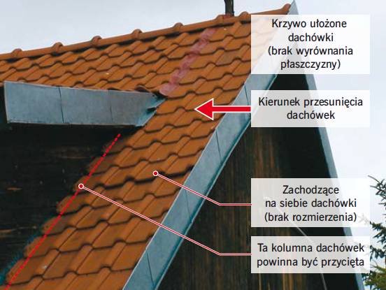 Dach po wymianie dach&oacute;wki z ewidentnymi błędami wynikającymi z braku rozplanowania pokrycia
Archiwum autora