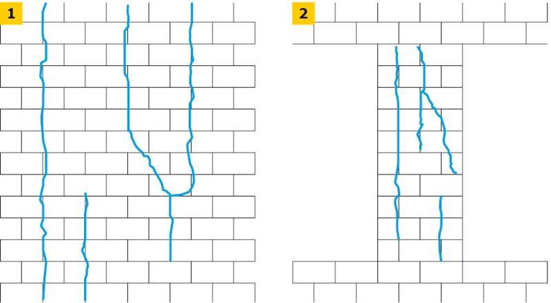 RYS. 1-2. Przykłady zarysowań powstałych na skutek przeciążenia muru na ściskanie: zarysowanie ściany (1), zarysowanie filarka międzyokiennego (2); rys. archiwum autora