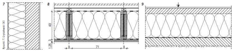 Rys. 7–9. Układ warstw analizowanych konstrukcji ściany zewnętrznej (7), połaci dachowej (8) oraz podłogi na gruncie (9).