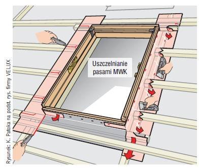 Rys. 2. Schemat wykonania uszczelnienia okna
dachowego za pomocą odpowiednio przyciętych
i zamocowanych pasów wykonanych z MWK (membrany wstępnego krycia).