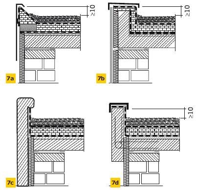 Rys. 7. Rozwiązania połączenia stropodachu pełnego ze ścianą zewnętrzną (a: profil narożny, b: attyka, c: element ścienny, d: nośnik termoizolacyjny)