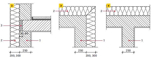 Rys. 2–4. Schematy węzłów konstrukcyjnych wzdłuż
obwodu ściany: połączenie ściany i stropu (2), połączenie ścian zewnętrznych i wewnętrznych (3, 4);
1 − część konstrukcyjna ściany, 2 – ocieplenie, 3 – dodatkowe ocieplenie wieńca