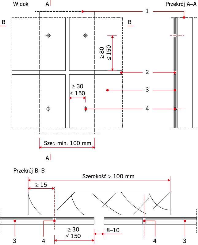 RYS. 2. Szczegóły wykonania połączenia podkonstrukcji drewnianej z płytą włóknisto-cementową za pomocą łączników mechanicznych: 1 - łata drewniana 100×40 mm, 2 - spoina 8-10 mm, 3 - płyta włóknisto-cementowa 8 mm, 4 - otwór pod łącznik elewacyjny ∅ 8 mm; rys. archiwum autorów