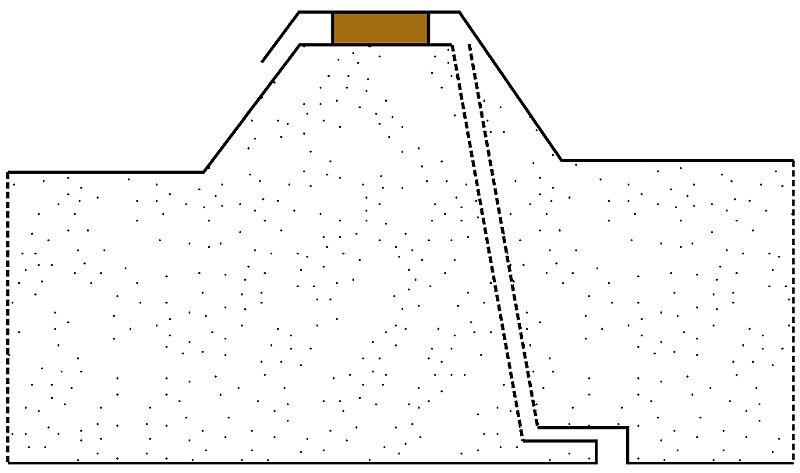 RYS. 8. Typowy zamek płyty dachowej na podstawie PN-EN 14509; rys.: [8]
