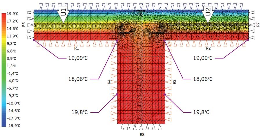 RYS. 2. Pole temperatury w przekroju ściany trójwarstwowej, dylatacja mała - 3 cm; rys. archiwa autorów
