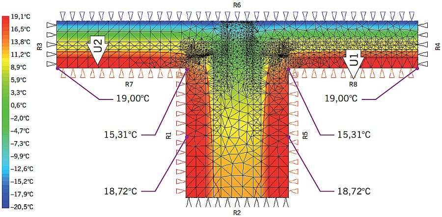 RYS. 4. Pole temperatury w przekroju ściany trójwarstwowej, dylatacja średnia wymiar wewnątrz - 25 cm, nieocieplona; rys. archiwa autorów 