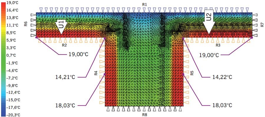 RYS. 6. Pole temperatury w przekroju ściany trójwarstwowej, dylatacja duża, wymiar wewnątrz - 60,0 cm; rys. archiwa autorów