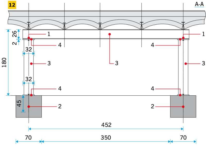 RYS. 12. Wzmocnienie w środku rozpiętości belek stropu odcinkowego (rzut pionowy): 1 - M12, 2 - M12 na kotwie chemicznej, 3 - dwuteownik I260, 4 - blacha 20×120×320; rys. archiwum autora