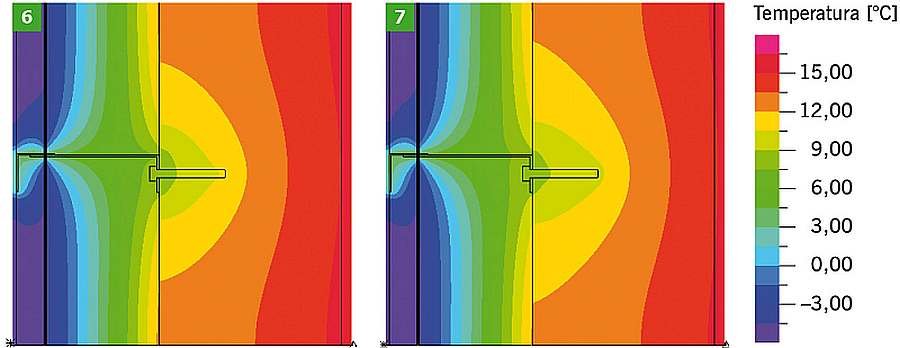 RYS. 6-7. Dwuwymiarowe pole temperatury w obszarze konsoli i kotwy mocującej, bez podkładki izolującej, dla ściany z żelbetu; kotwa mocująca ze stali nierdzewnej (6), kotwa mocująca ze stali zwykłej (7); rys.: archiwa autorów