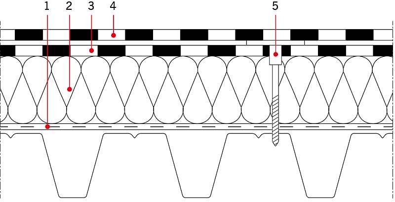 RYS. 2. Przykładowy stropodach pełny na blachach fałdowych, mocowany mechanicznie; rys.: archiwum autora