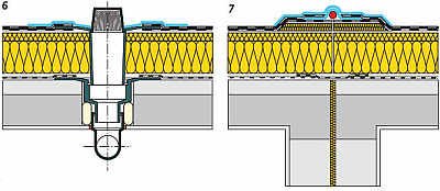 Rys. 6–7. Przykłady rozwiązań połączeń systemów izolacji cieplno-wodochronnych stropodachu pełnego na podłożu betonowym: z elementem odwadniającego wpustu dachowego (6), dylatacją płyty stropodachu (7)