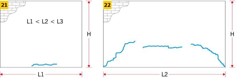 RYS. 21–22. Zarysowanie ścian działowych w zależności od stosunku wysokości do szerokości; rys. archiwum autora (Ł. Drobiec)