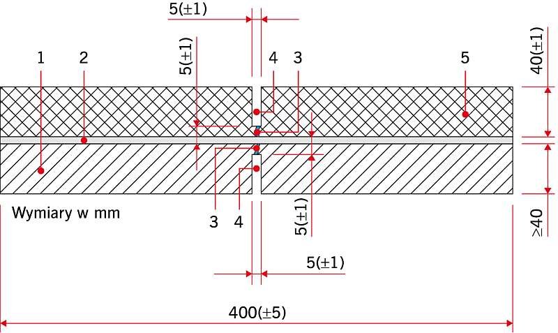 RYS. 2. Schemat próbki do badania zdolności do badania pęknięć w podłożu według normy PN-EN 14224:2010 [7]: 1 - płyta betonowa, 2 - izolacja, 3 - rysa, 4 - nacięcie piłą, 5 -nawierzchnia (warstwa wiążąca); rys. norma PN-EN 14224:2010 [7]