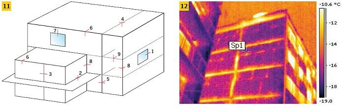 RYS. 11–12. Dwuwymiarowe mostki cieplne – lokalizacja: po prawej termogram budynku wykonanego w technologii wielkiej płyty z widocznymi mostkami termicznymi w węzłach technologicznych
