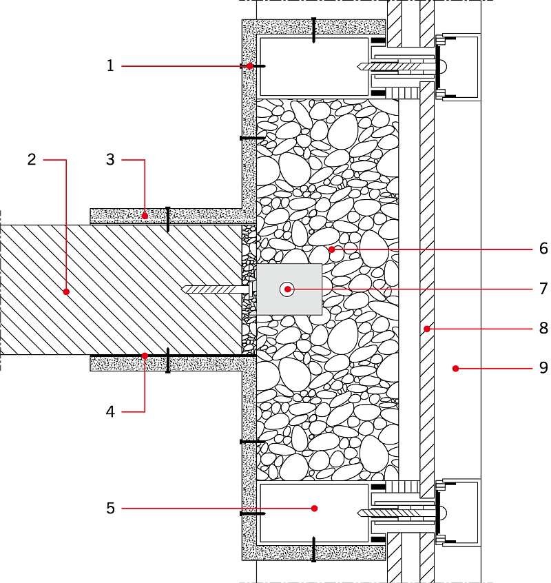 RYS. 1. Przykładowy przekrój przez pas międzykondygnacyjny aluminiowo-szklanej ściany osłonowej