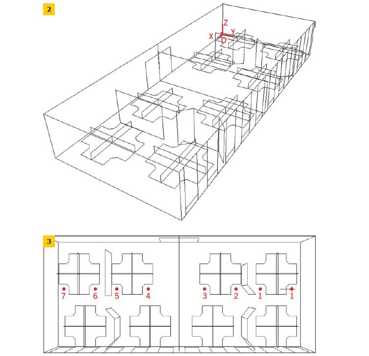 RYS. 2-3. Geometria analizowanego obiektu oraz lokalizacja źródeł dźwięku i odbiorów; rys.: archiwa autorów