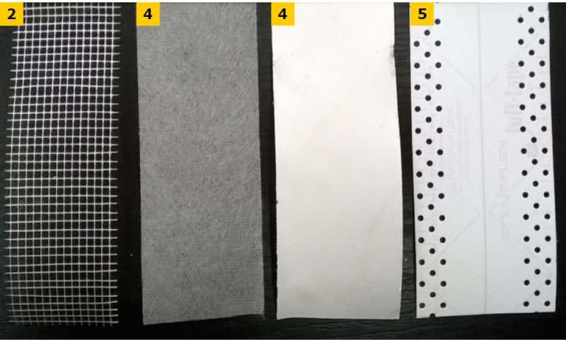 FOT. 2-5. Zastosowane materiały do wzmocnienia połączenia płyt gipsowo­‑kartonowych: siatka szklana (2), flizelina (3), taśma papierowa (4), taśma tuff-tape (5); fot. archiwum autorów