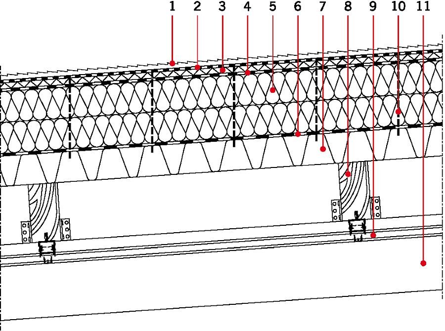 RYS. 1. Przekrój przez przykładowy stropodach zaproponowany jako rozwiązanie przekrycia nad halą basenową realizowaną w Krakowie.