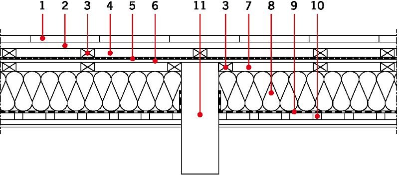 RYS. 2. Przykład rozwiązania stropodachu nad basenem zrealizowanym w Małopolsce.