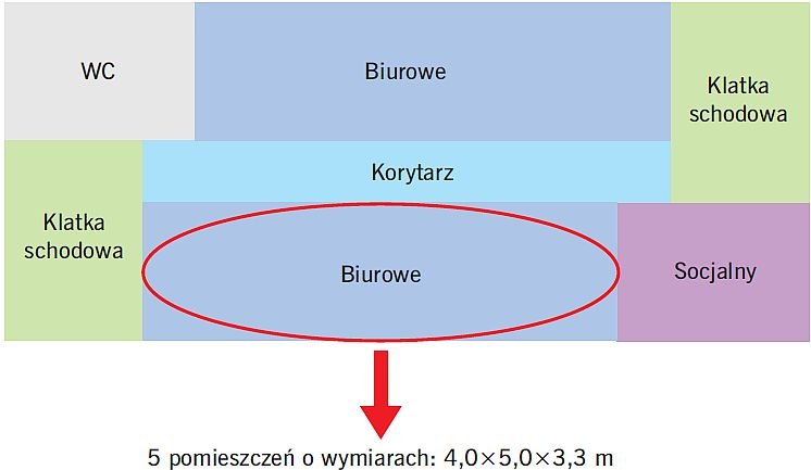 RYS. 6. Schemat rzutu piętra analizowanego budynku; rys.: B.Wilk-Słomka, J. Belok