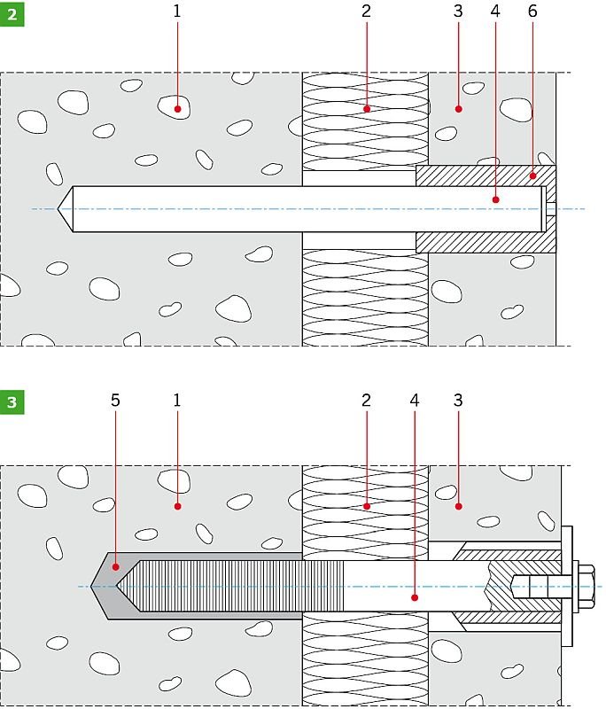 RYS. 2-3. Wzmocnienie połączenia warstw ścian trójwarstwowych budynków wielkopłytowych za pomocą łączników stalowych z trzpieniem osadzonym 