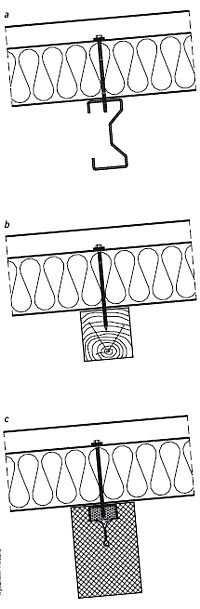 Rys. Sposoby mocowania płyty warstwowej do dźwigara(kąt nachylenia dachu 5°): a) metalowego, b) drewnianego, c) betonowego.