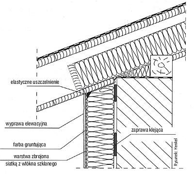 Rys. 5. Sposób połączenia ocieplenia ściany elewacyjnej z okapem dachu drewnianego