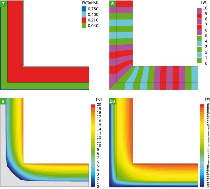 RYS. 7–10. Przykładowe wyniki graficzne symulacji komputerowej narożnika ścian zewnętrznych:
model obliczeniowy (7), linie strumieni cieplnych (adiabaty) (8) i izotermy: 0°C–20°C (9)
oraz –20°C–+20°C (10); rys.: K.; Pawłowski