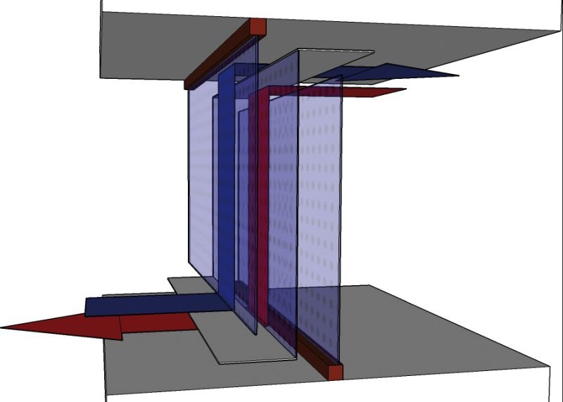 RYS. 2. Schemat przepływu powietrza przez szklaną fasadę tworzącą przeciwprądowy wymiennik ciepła; rys. B.Wilk-Słomka, J. Belok