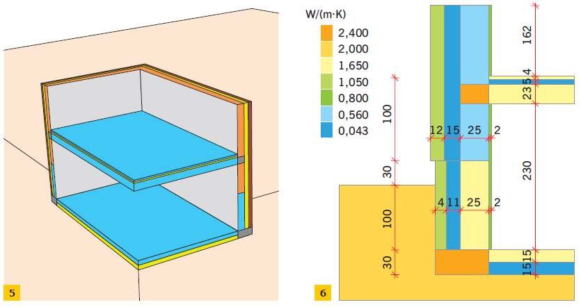 RYS. 5–6. Podziemie nieogrzewane: model obliczeniowy 3D (5), przekrój pionowy (6); rys.: archiwa autorów