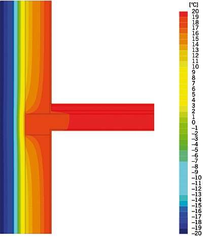 RYS. 9. Procedura określania parametrów fizykalnych złącza budowlanego: linie rozkładu temperatur – izotermy