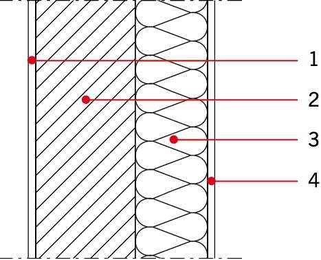 RYS. 1. Przykładowe rozwiązanie materiałowe ściany zewnętrznej murowanej dwuwarstwowej: 1 – tynk gipsowy, 2 – warstwa konstrukcyjna, 3 – izolacja cieplna, 4 – tynk cienkowarstwowy