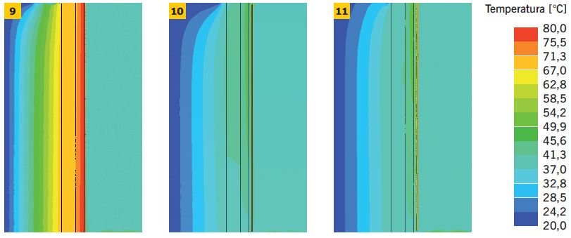 RYS. 9–11. Mapy rozkładu temperatur elewacji uzyskane podczas symulacji numerycznej: A – elewacja standardowa (9), B – elewacja wentylowana z zamkniętymi złączami (10), C – elewacja wentylowana z otwartymi złączami (11); rys.: K. Schabowicz, Ł. Zawiślak, P. Staniów