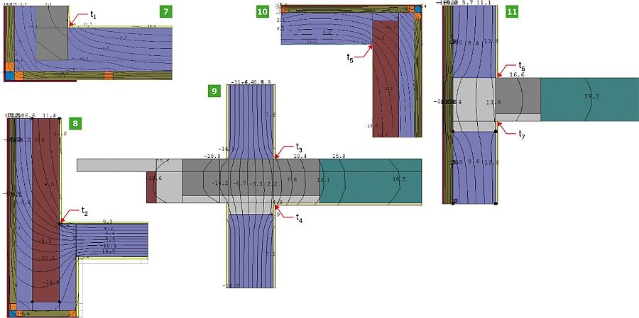 RYS. 7-11. Rozkład izoterm w węźle: detal D_1: połączenie ścianki loggii ze ścianą osłonową (7), detal D_2: połączenie ścianki loggii/balkonu ze ścianą osłonową (8), detal D_3: połączenie płyty balkonowej ze ścianą osłonową (9), detal D_4: naroże ściany (połączenie ściany z bloków ze ścianą z PGS) (10), detal D_5: połączenie stropu ze ścianą osłonową (11); rys. autorzy