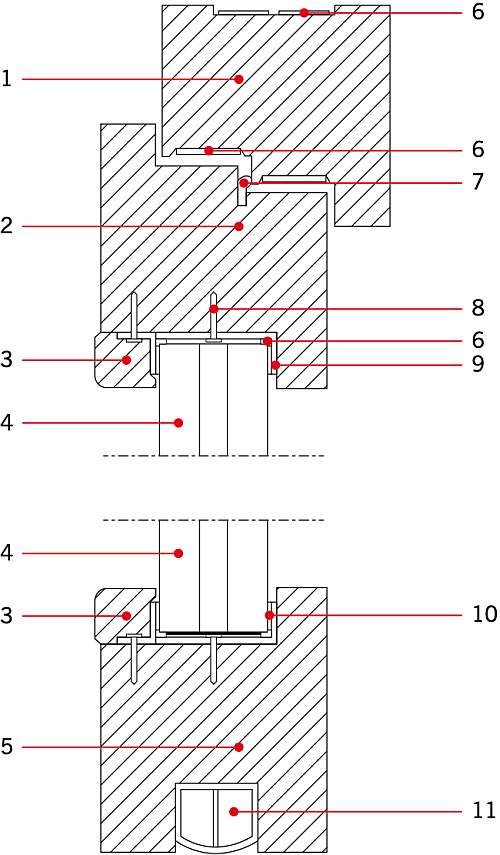 RYS. 1. Przykładowy przekrój przez profil drewniany: 1 - rewniany profil ościeżnicy, 2 - rewniany profil skrzydła (ramiak górny), 3 - drewniana listwa przyszybowa, 4 - przeszklenie, 5 - rewniany profil skrzydła (ramiak dolny), 6 - uszczelka pęczniejąca, 7 - uszczelka przylgowa (EPDM), 8 - śruba mocująca kątownik, 9 - ątownik stalowy (zamocowanie przeszklenia), 10 - uszczelka ceramiczna lub z kauczuku syntetycznego, 11 - uszczelka opadająca; rys.: archiwum Zakładu Badań Ogniowych ITB