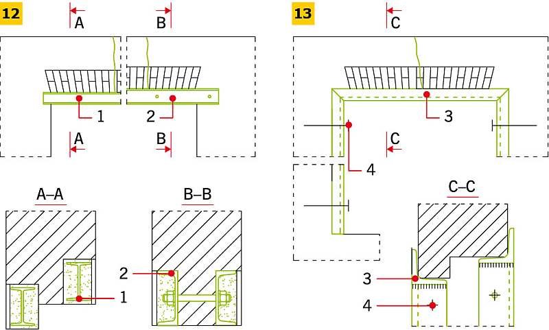 RYS. 12-13. Wzmocnienie nadproża kształtownikami: wzmocnienia dwuteownikami i ceownikami (12), zastosowanie ościeżnicy stalowej wzmacniającej jednocześnie filarki międzyokienne (13): 1 - dwuteownik, 2 - ceownik, 3 - kątownik, 4 - kotwy; rys.: L. Małyszko, R. Orłowicz [4]