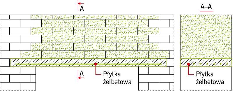 RYS. 19. Przemurowanie nadproża ze wzmocnieniem płytką żelbetową; rys.: S. Zaleski [3]