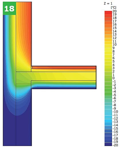 RYS. 18. Przykładowe graficzne przedstawienie wyników symulacji komputerowej dla połączeniazewnętrznej ściany dwuwarstwowej ze stropem w przekroju przez wieniec z warstwami podłogipływającej nad przejazdami (z dodatkową warstwą izolacji cieplnej): rozkład temperatur (izotermy) (18); rys.: [10]