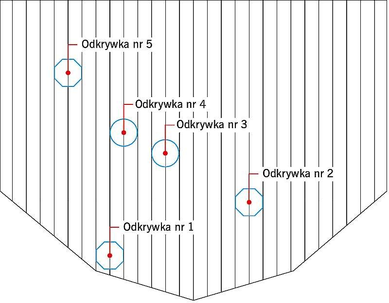 RYS. 4. Schemat zlokalizowanych odkrywek kontrolnych; rys. archiwa autorów
