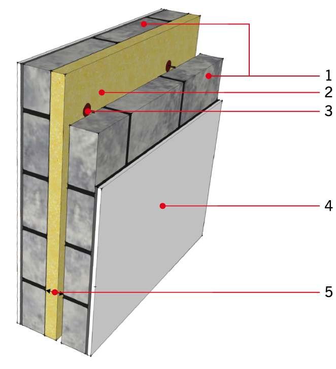 RYS. 10. Przykład konstrukcji ściany działowej podwójnej z bloków betonowych; masa powierzchniowa ściany min. 300 kg/m2 (nie licząc tynku); rys. archiwum autora