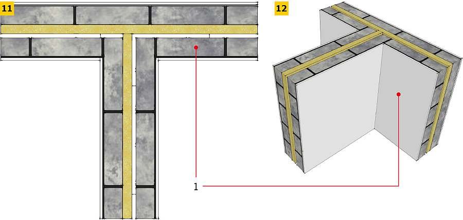 RYS. 11-12. Odpowiednie łączenie z podwójną ścianą zewnętrzną lub wewnętrzną; rys. archiwum autora 1 - masa powierzchniowa wewnętrznej warstwy ściany przylegającej powinna wynosić min. 120 kg m2